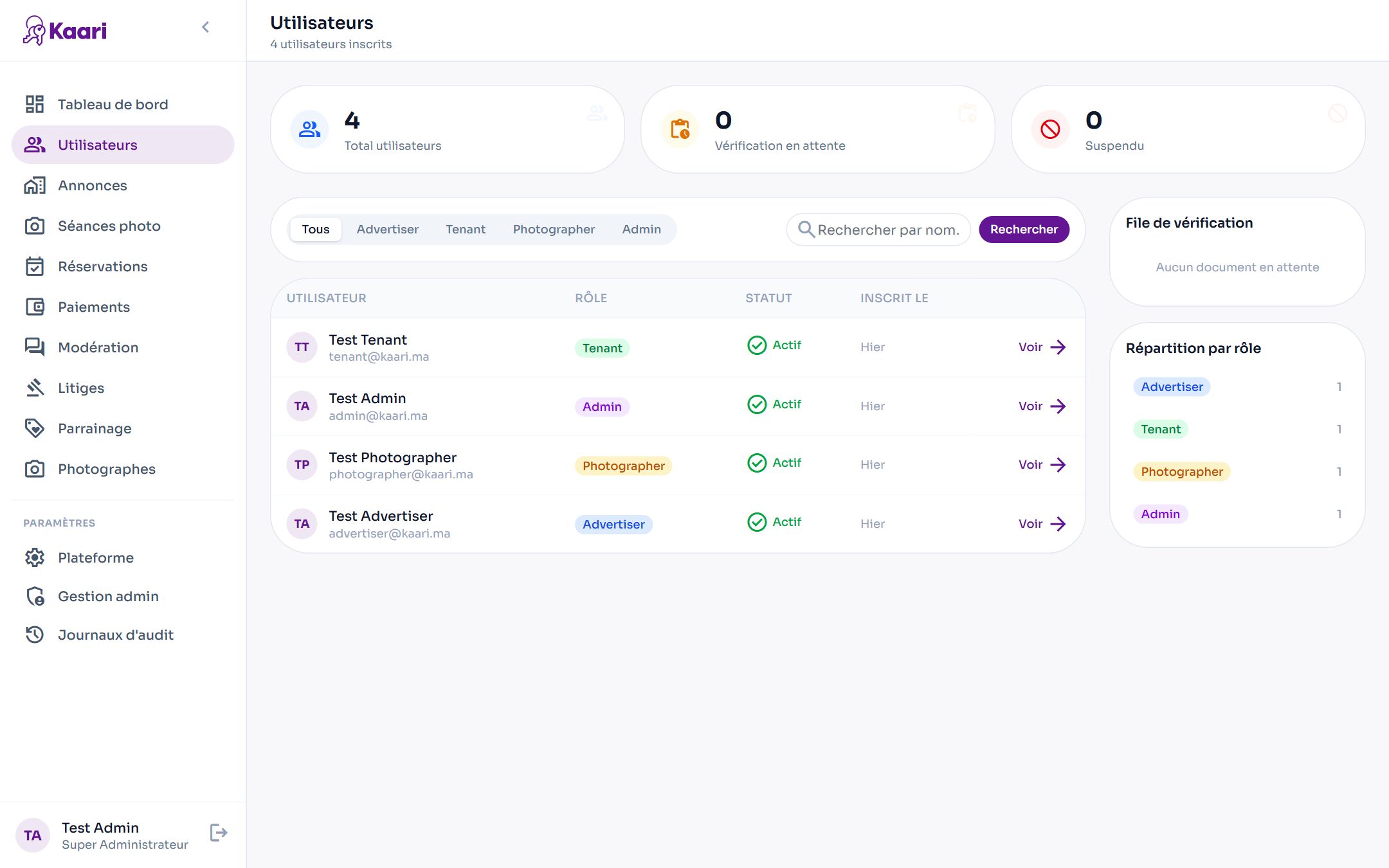 Kaari — Roles, KYC & verification queue