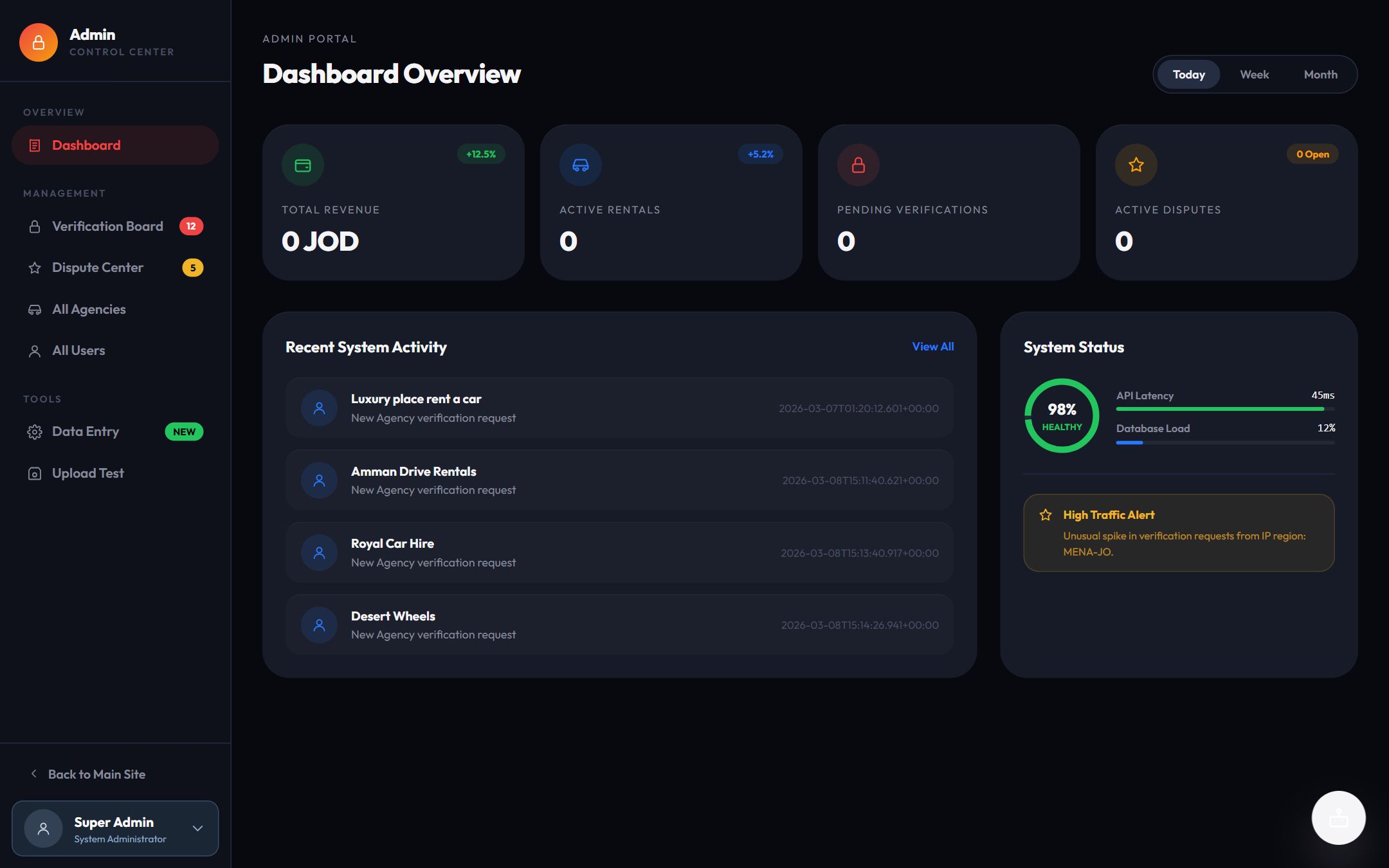 OneClickJo — Super-admin control center