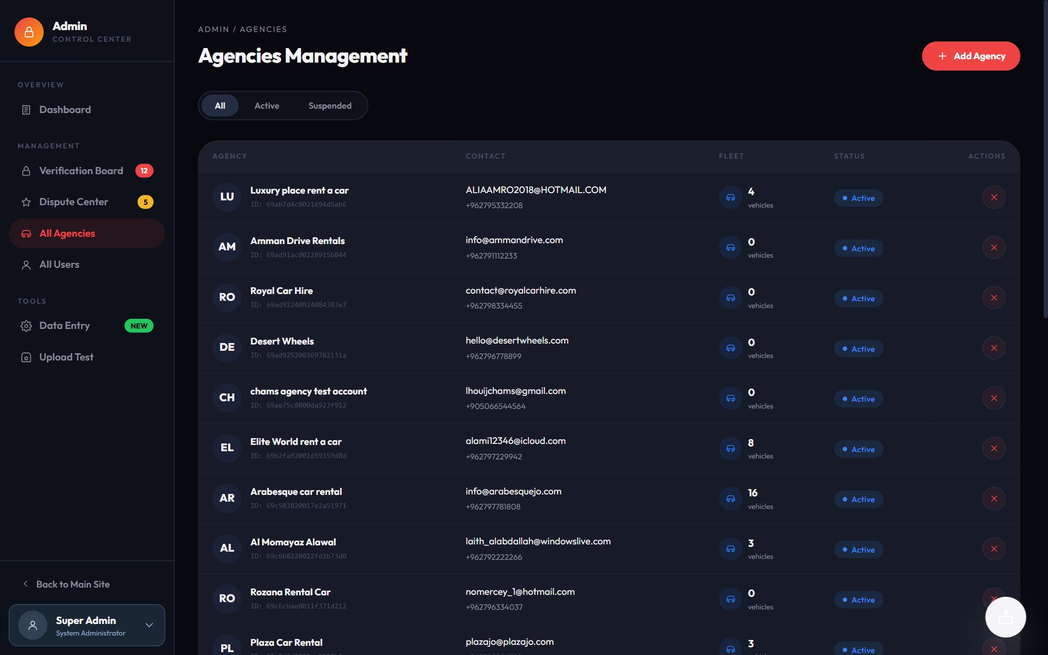 OneClickJo — Multi-agency management
