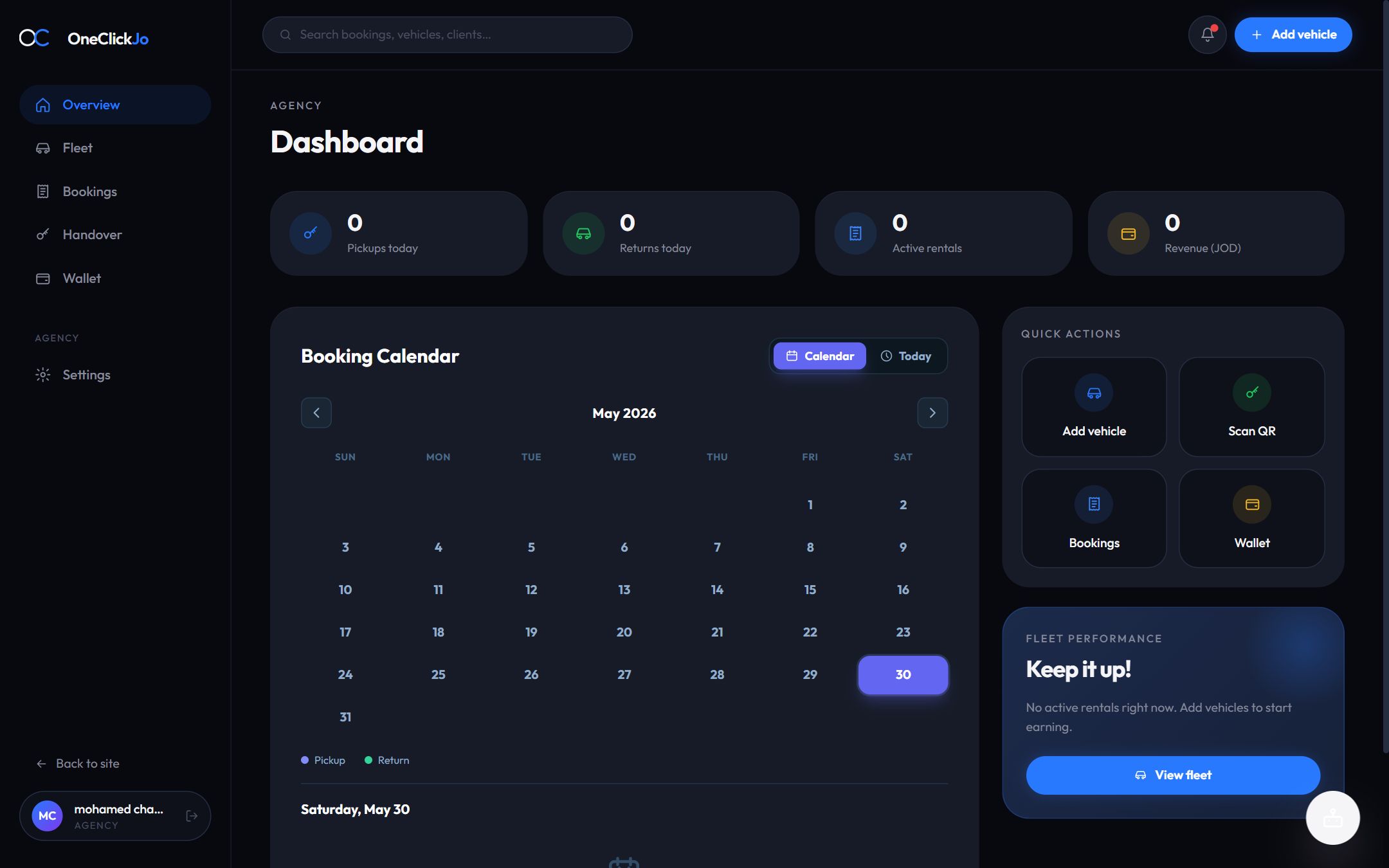 OneClickJo — Agency portal — dashboard